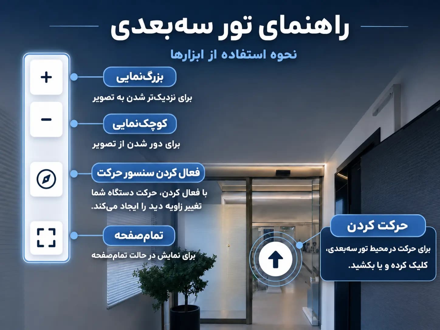 راهنمای استفاده از تور مجازی مطب